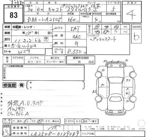 Аукционный лист DAIHATSU CAST 2018