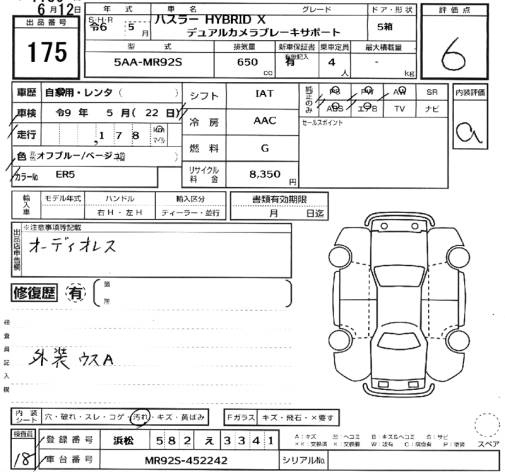 Аукционный лист SUZUKI HUSTLER 2024
