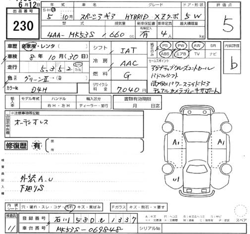 Аукционный лист SUZUKI SPACIA GEAR 2023