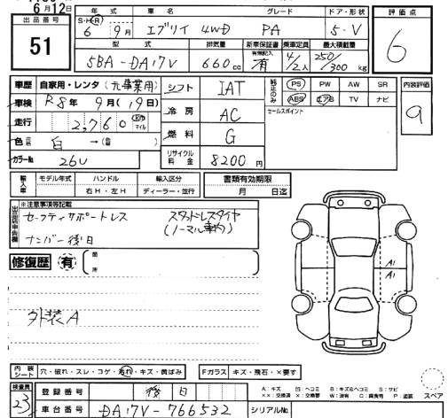 Аукционный лист SUZUKI EVERY 2024