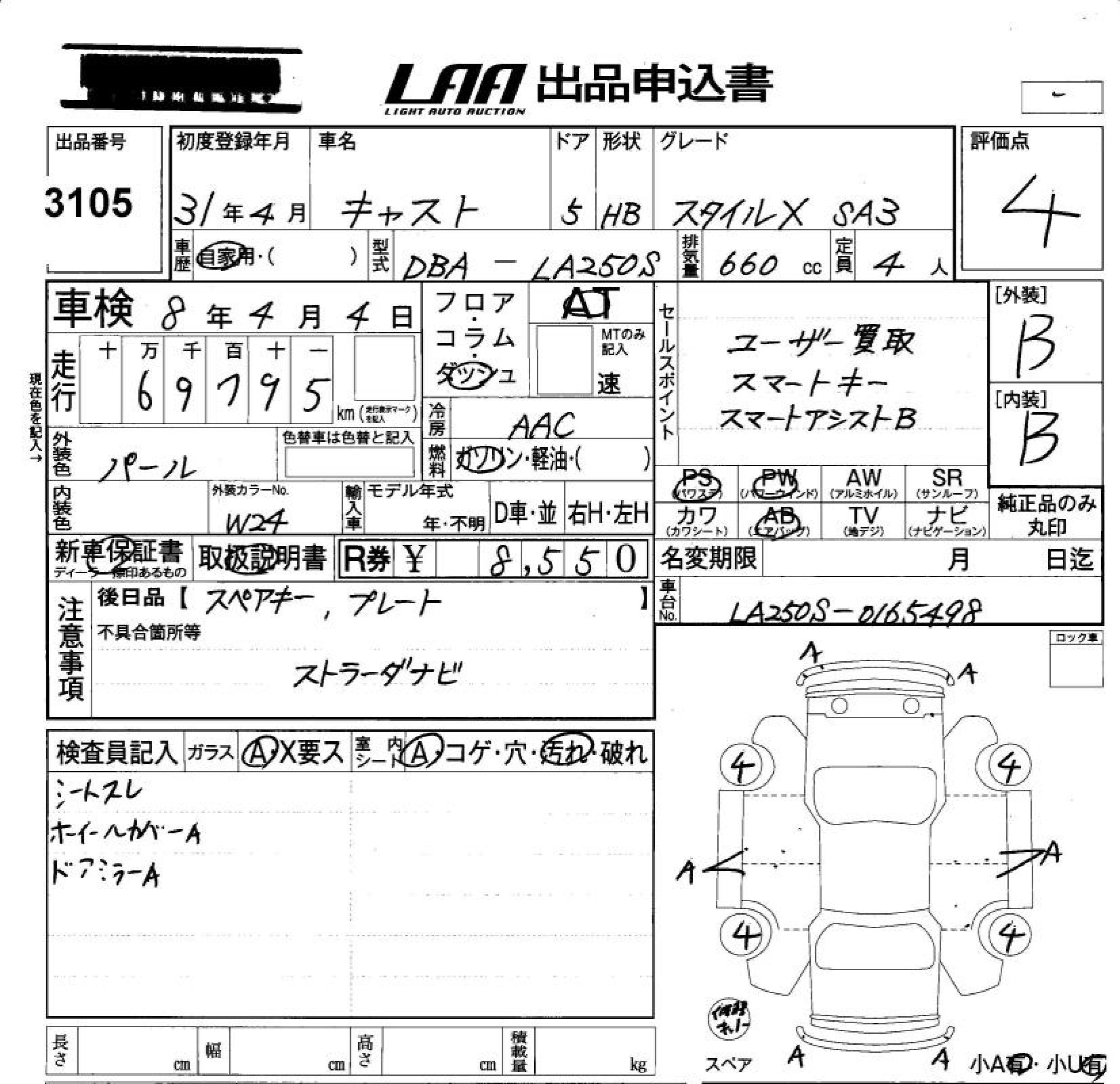 Аукционный лист DAIHATSU CAST 2019