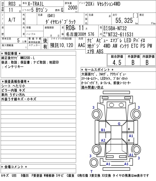 Аукционный лист NISSAN X-TRAIL 2021