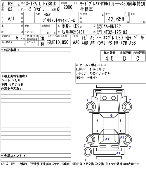 Аукционный лист NISSAN X-TRAIL 2017