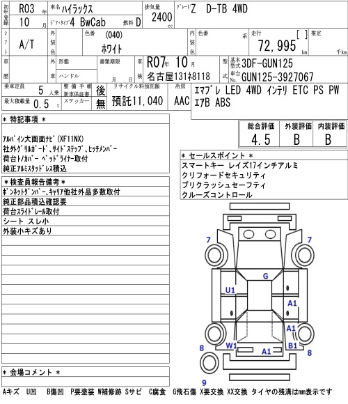 Аукционный лист TOYOTA HILUX 2021