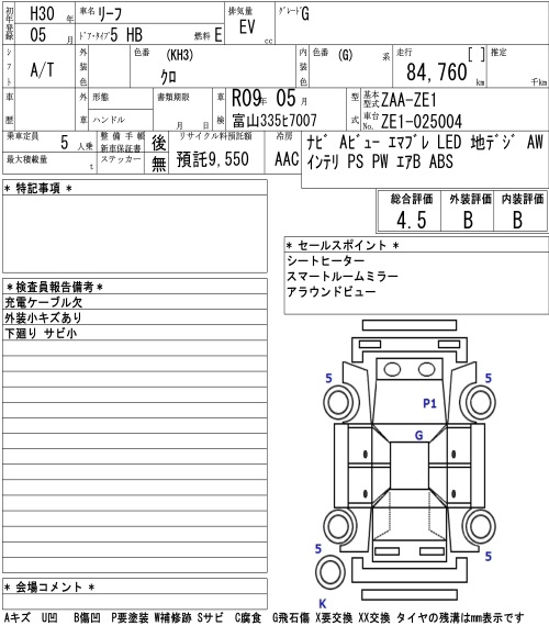 Аукционный лист NISSAN LEAF 2018