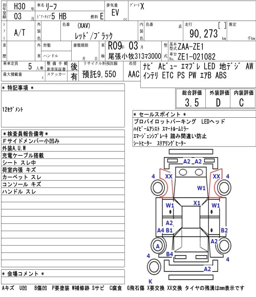 Аукционный лист NISSAN LEAF 2018