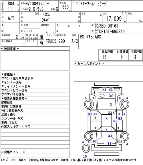 Аукционный лист NISSAN CLIPPER TRUCK 2022