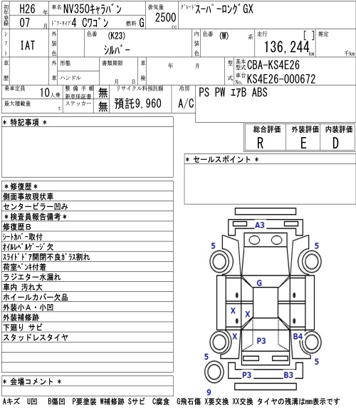 Аукционный лист NISSAN CARAVAN 2014