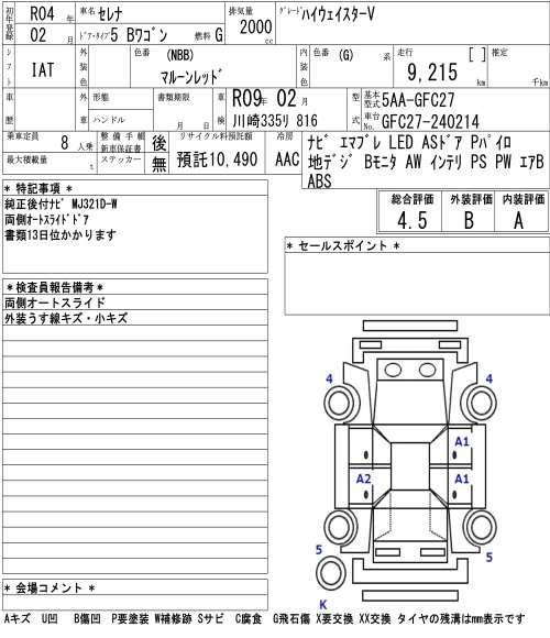 Аукционный лист NISSAN SERENA 2022