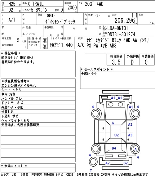 Аукционный лист NISSAN X-TRAIL 2013