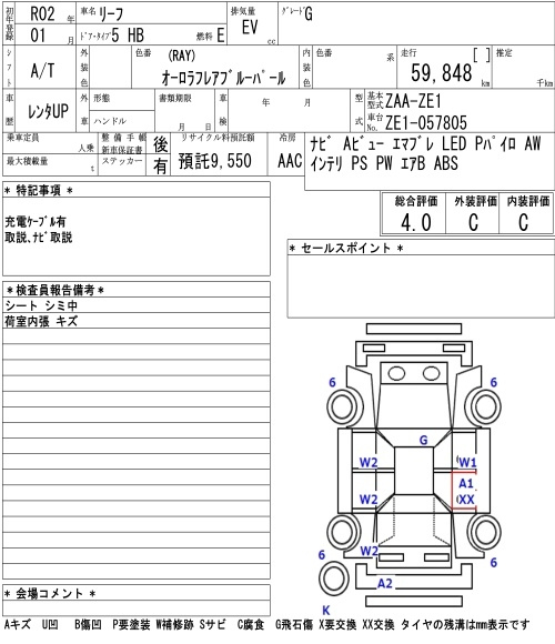 Аукционный лист NISSAN LEAF 2020
