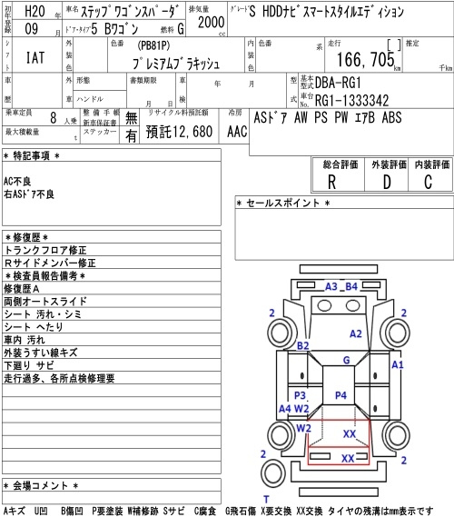 Аукционный лист HONDA STEP WAGON 2008