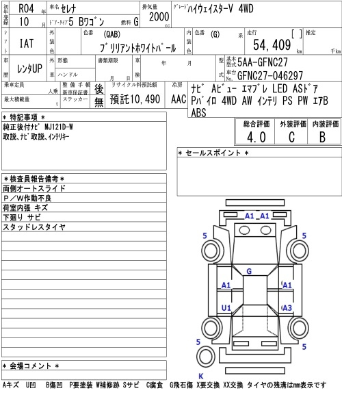 Аукционный лист NISSAN SERENA 2022