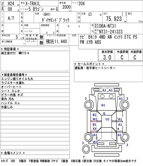 Аукционный лист NISSAN X-TRAIL 2012