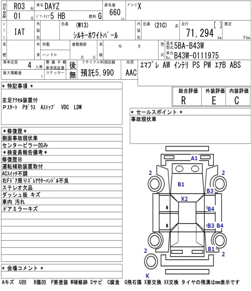 Аукционный лист NISSAN DAYZ 2021