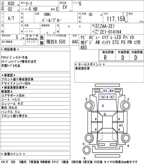 Аукционный лист NISSAN LEAF 2018