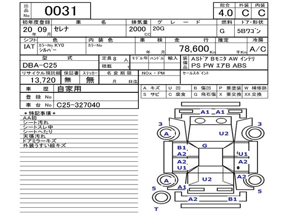 Аукционный лист NISSAN SERENA 2008