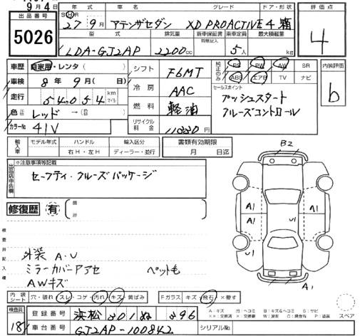 Аукционный лист MAZDA ATENZA SEDAN 2015