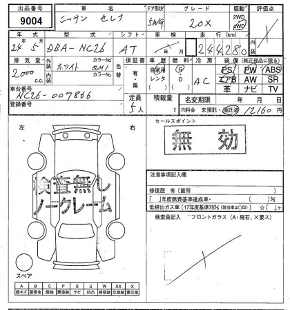 Аукционный лист NISSAN SERENA 2012