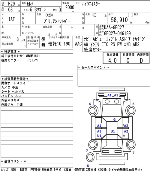 Аукционный лист NISSAN SERENA 2017