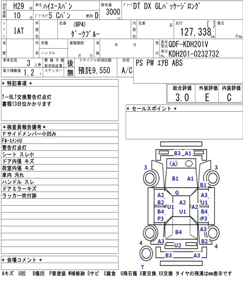 Аукционный лист TOYOTA HIACE VAN 2017
