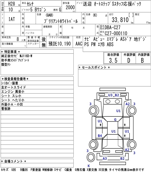 Аукционный лист NISSAN SERENA 2016