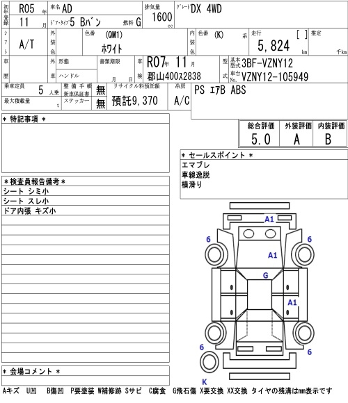 Аукционный лист NISSAN AD 2023