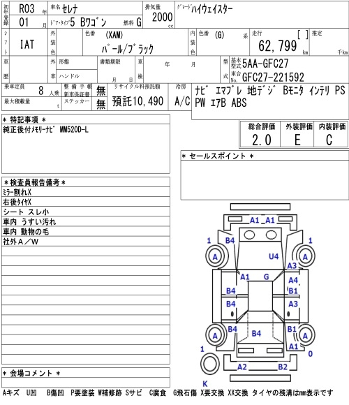 Аукционный лист NISSAN SERENA 2021