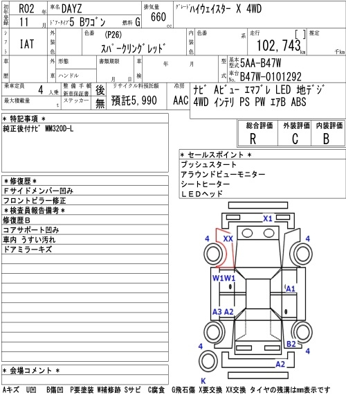 Аукционный лист NISSAN DAYZ 2020