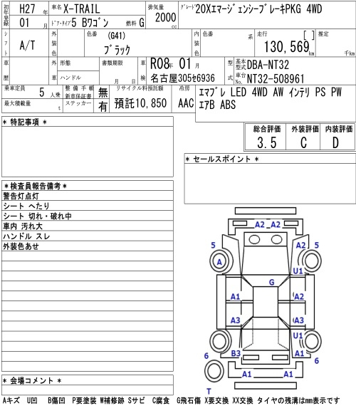 Аукционный лист NISSAN X-TRAIL 2015