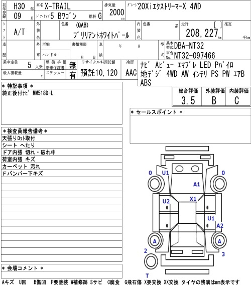 Аукционный лист NISSAN X-TRAIL 2018