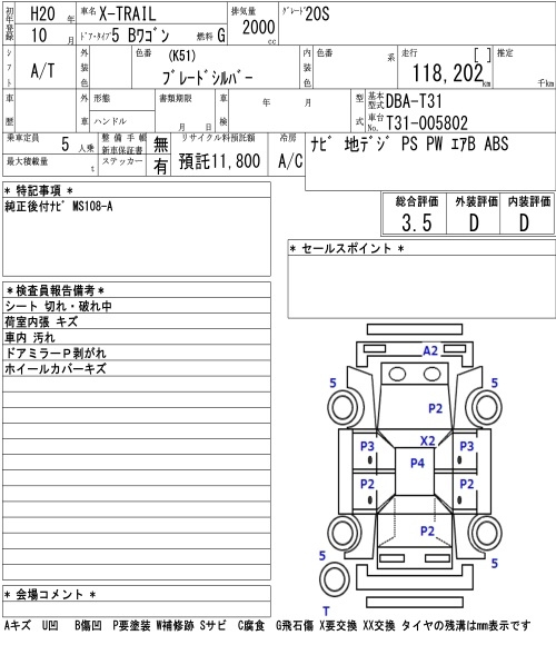 Аукционный лист NISSAN X-TRAIL 2008
