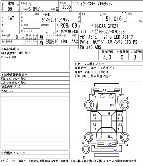 Аукционный лист NISSAN SERENA 2017