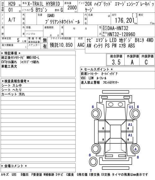 Аукционный лист NISSAN X-TRAIL 2017