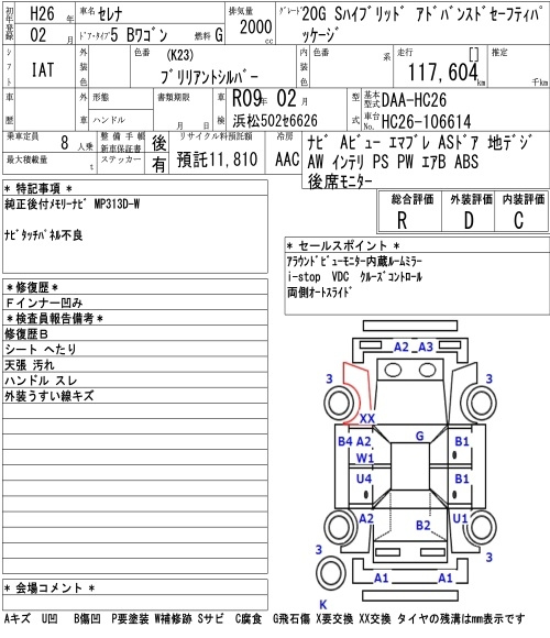 Аукционный лист NISSAN SERENA 2014