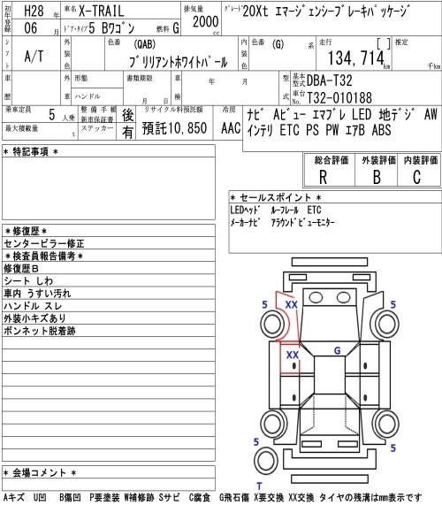 Аукционный лист NISSAN X-TRAIL 2016