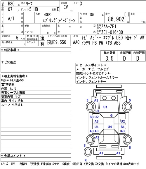 Аукционный лист NISSAN LEAF 2018