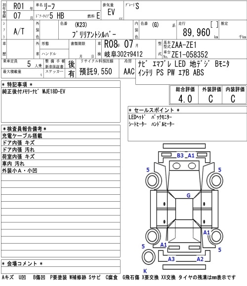 Аукционный лист NISSAN LEAF 2019