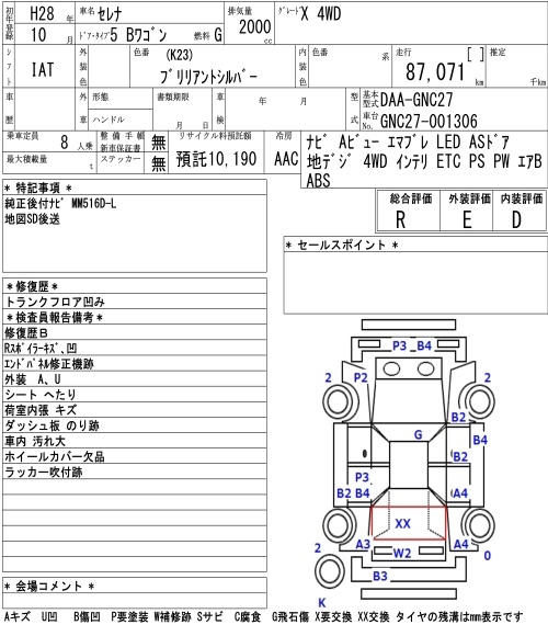 Аукционный лист NISSAN SERENA 2016