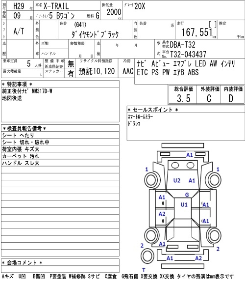 Аукционный лист NISSAN X-TRAIL 2017