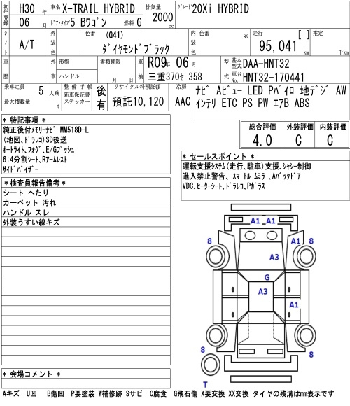 Аукционный лист NISSAN X-TRAIL 2018