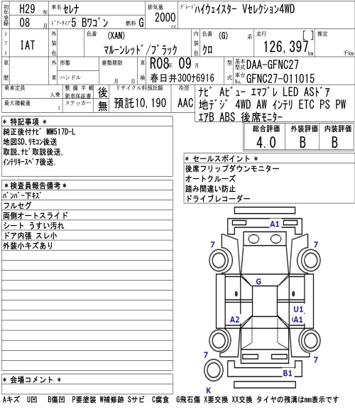 Аукционный лист NISSAN SERENA 2017