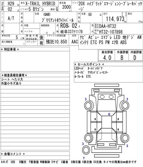 Аукционный лист NISSAN X-TRAIL 2017