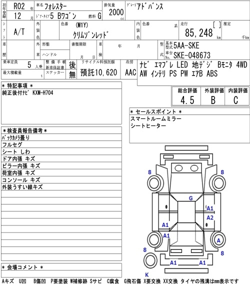 Аукционный лист SUBARU FORESTER 2020