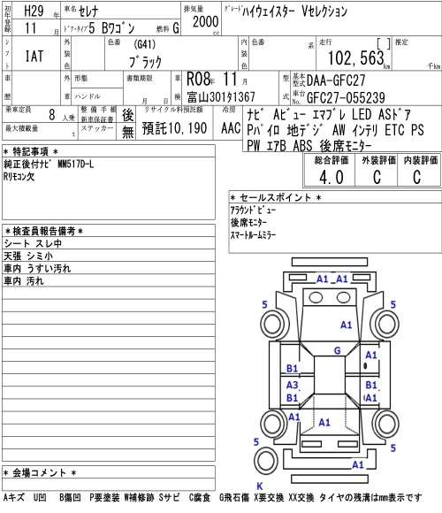 Аукционный лист NISSAN SERENA 2017