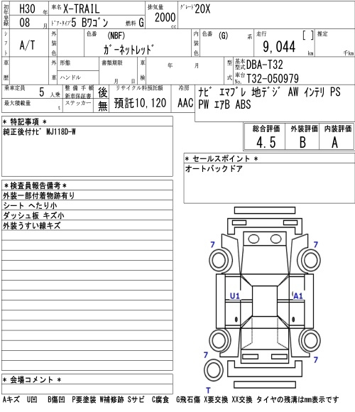 Аукционный лист NISSAN X-TRAIL 2018
