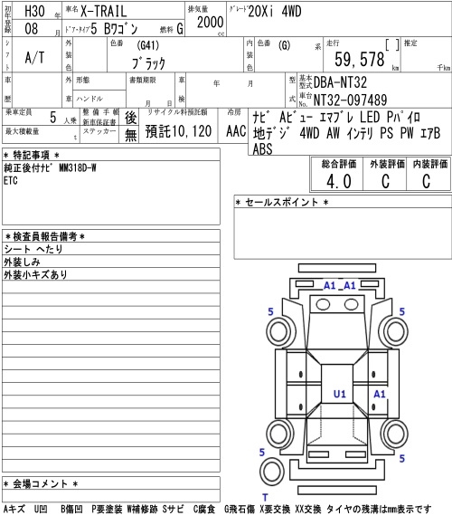 Аукционный лист NISSAN X-TRAIL 2018