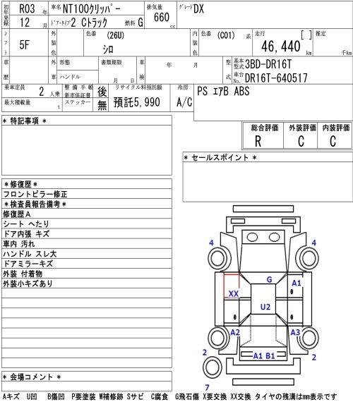 Аукционный лист NISSAN CLIPPER TRUCK 2021