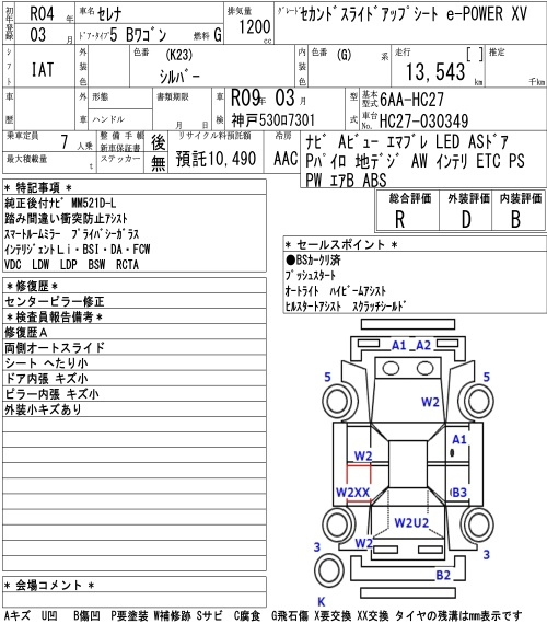 Аукционный лист NISSAN SERENA 2022