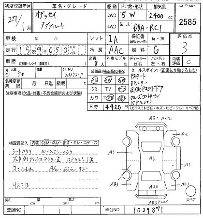 Аукционный лист HONDA ODYSSEY 2015